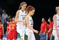 Lietuvaitės aikštę buvo priverstos palikti nuleistomis galvomis (FIBA Europe)