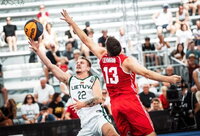 Lietuviai žengė į ketvirtfinalį (FIBA nuotr.)