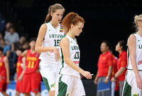 Lietuvaitėms namų sienos nepadeda (FIBA Europe nuotr.)