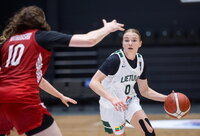 Lietuvės pralaimėjo (FIBA Europe nuotr.)