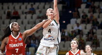 Jocytė