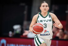 U20: Lietuva – Vengrija
