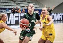 U20: Lietuva – Švedija