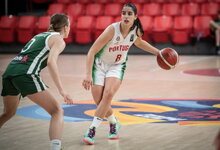 U20: Lietuva – Portugalija