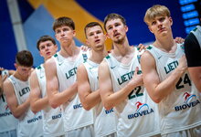 U18: Graikija – Lietuva