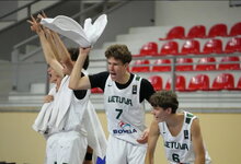 U16: Lietuva – Šveicarija