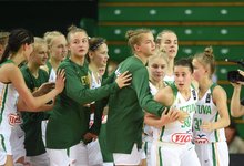 U16: Lietuva – Danija