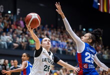 U20: Lietuva – Prancūzija