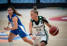 U20: Lietuva – Izraelis