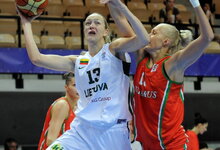Lietuva – Baltarusija 