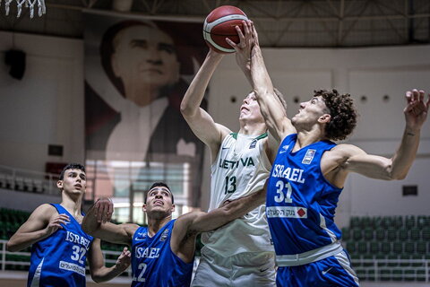 U18: Lietuva – Izraelis