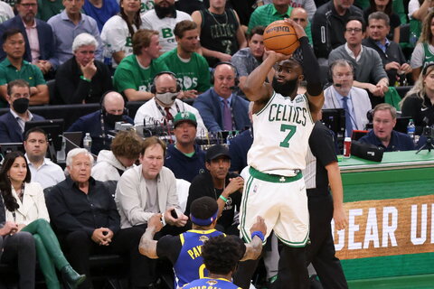 NBA finalo uždaromosios rungtynės