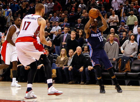 NBA: „Raptors“ – „Bobcats“