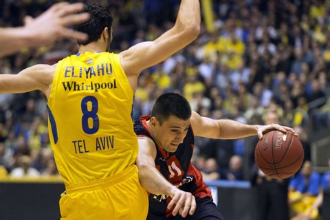 Milko Bjelica
