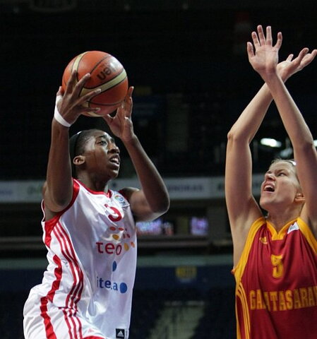 TEO - Galatasaray