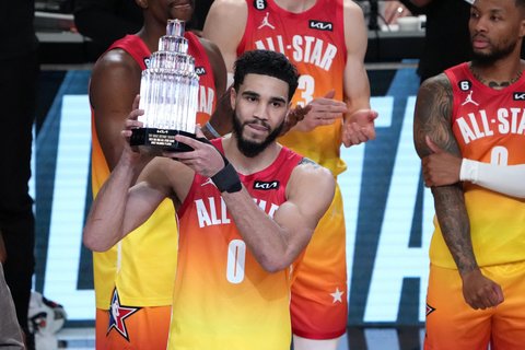 NBA „Visų žvaigždžių“ rungtynės
