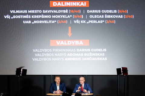 „Ryto“ biudžeto pristatymas