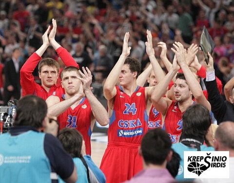 CSKA komanda