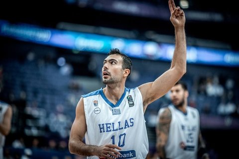 Europos čempionatas: Graikija – Lenkija