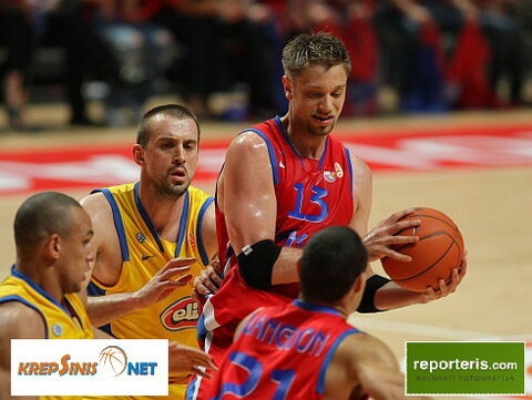 CSKA - Maccabi
