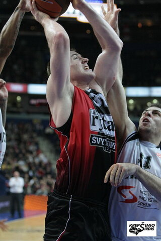 Lietuvos rytas - Partizan