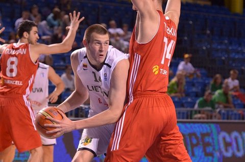U20: Lietuva – Turkija 