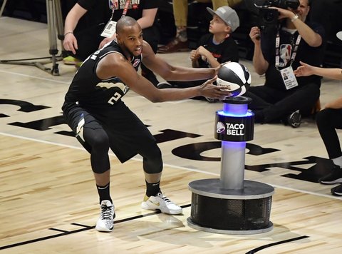 NBA Įgūdžių konkursas 