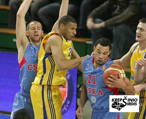 CSKA - Chimki