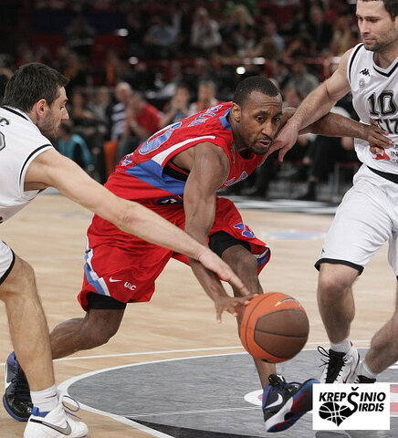 CSKA - "Partizan"