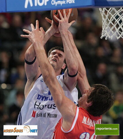 Hemofarm - Dinamo
