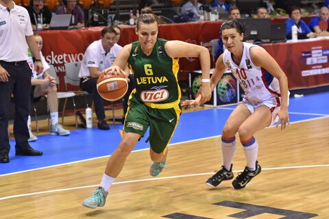 Europos čempionatas: Lietuva – Serbija 