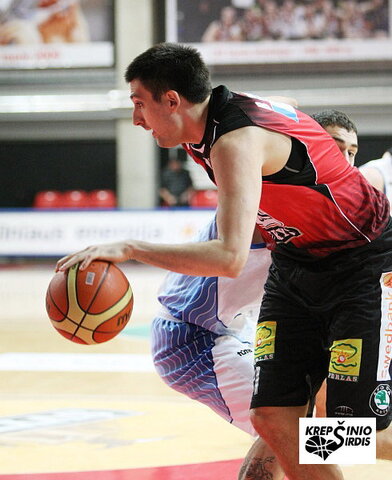 Milko Bjelica
