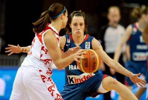 Moterų Europos čempionato finalas: Prancūzija - Rusija