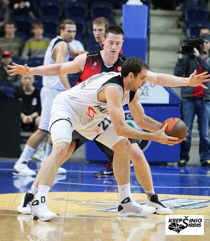 Lietuvos rytas - Partizan