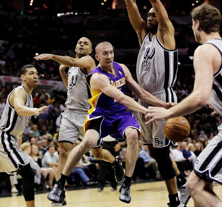 Steve Blake