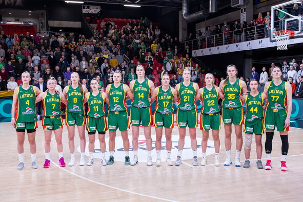 Lietuva