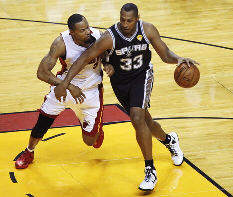 Diaw