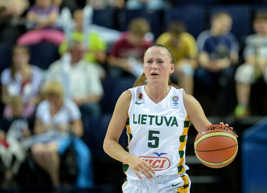 Okockytė