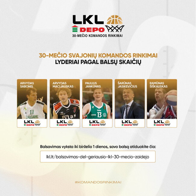 LKL svajonių komanda