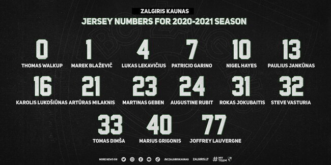 Žalgirio marškinėlių numeriai