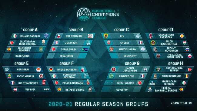 ČL naujos grupės