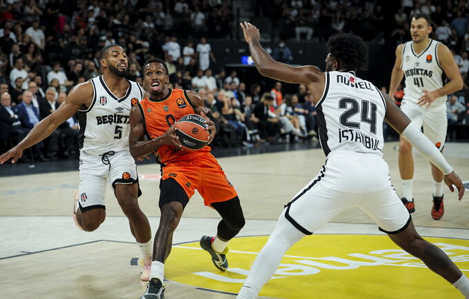 (Euroleague.net)