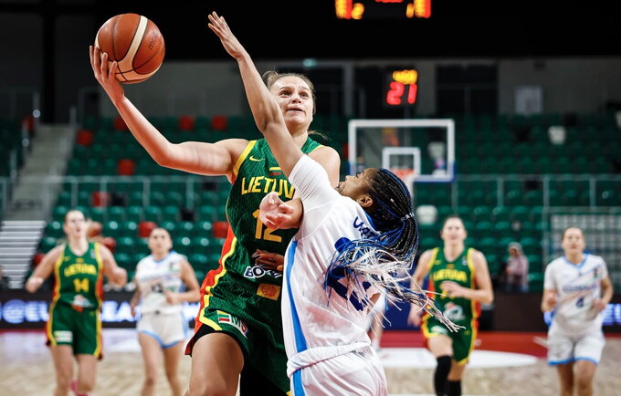 L.Juškaitė žaidė naudingai (FIBA nuotr.)