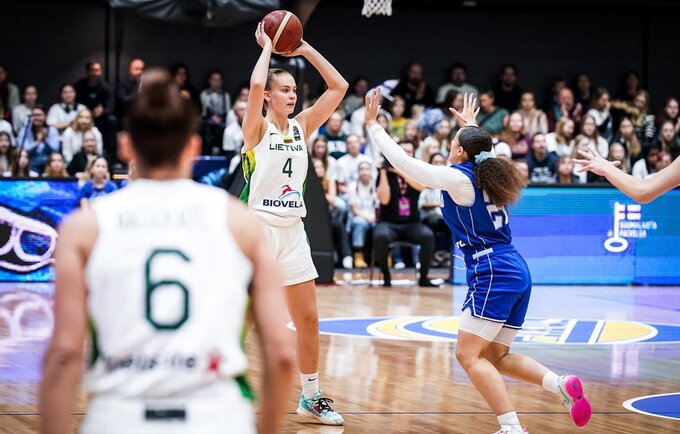 J.Jocytė su rinktine sieks patekimo į Europos pirmenybes (FIBA nuotr.)