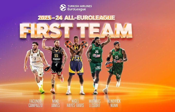 Išrinktas simbolinis geriausių žaidėjų penketukas (Euroleague.net)