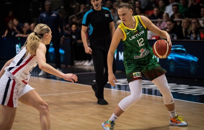 L.Juškaitė apžvelgė būsimas varžoves (FIBA Europe nuotr.)