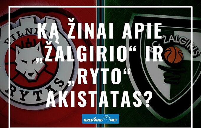 Ką žinai apie „Žalgirio“ ir „Ryto“ akistatas? (Krepsinis.net nuotr.)