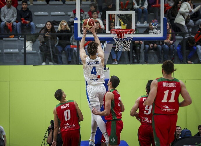 R.Sorkinas nežais mėnesį (FIBA nuotr.)
