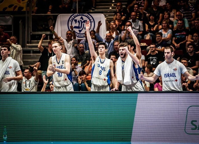 Izraelio dvidešimtmečiai triumfavo (FIBA Europe nuotr.)