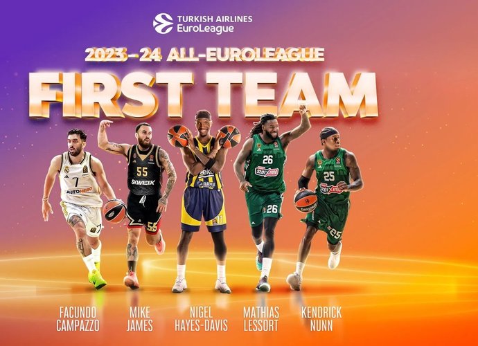 Išrinktas simbolinis geriausių žaidėjų penketukas (Euroleague.net)